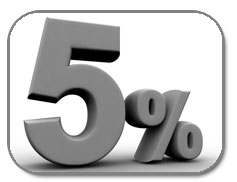 five percent graphic
