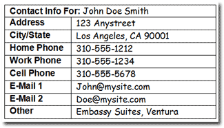 contact-info-card