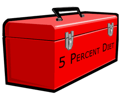 5 percent diet club toolbox