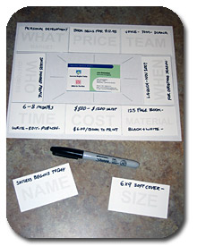 mind-mapping-layout-template-brainstorm-cards