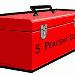 5-percent-diet-toolbox
