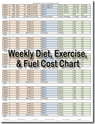 weekly-calorie-chart