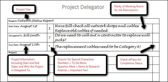 track-delegated-tasks