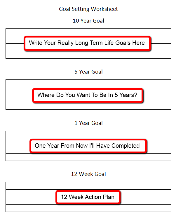 goal worksheets Archives - Fire Up Today
