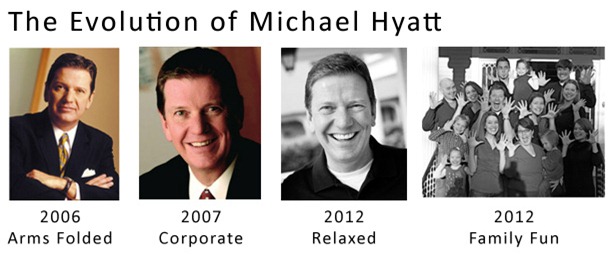 evolution-of-michael-hyatt