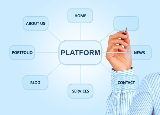 web-platform-diagram
