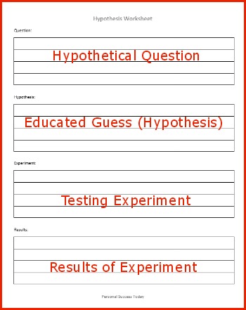 hypothesis-worksheet